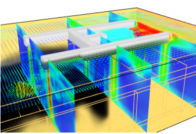 火災風險評估類型